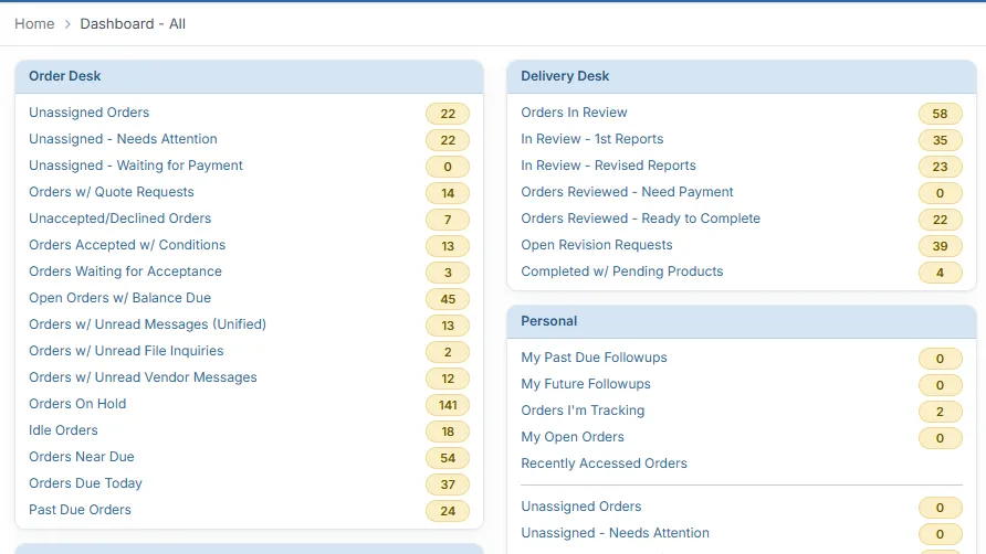 AIM-Port dashboard: Order Desk, Delivery Desk and Personal queues, each with a live order count.